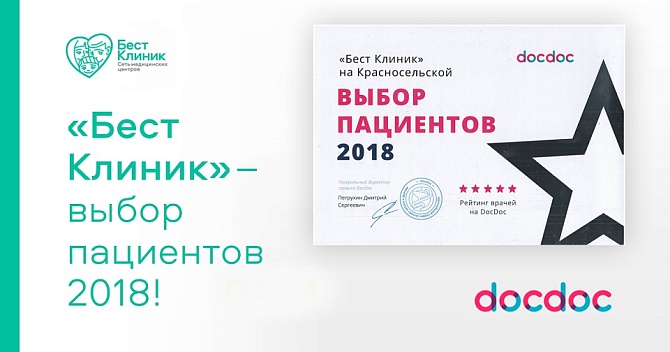 «Бест Клиник» – выбор пациентов 2018!